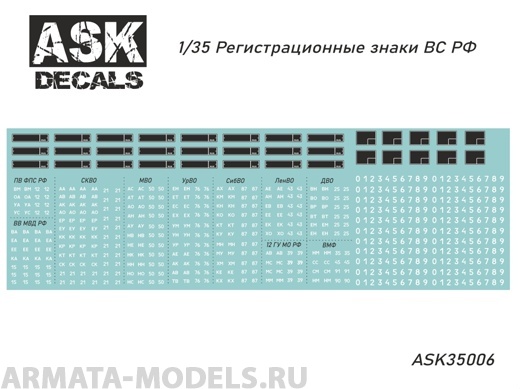 ASK35006 Декали Регистрационные знаки ВС РФ