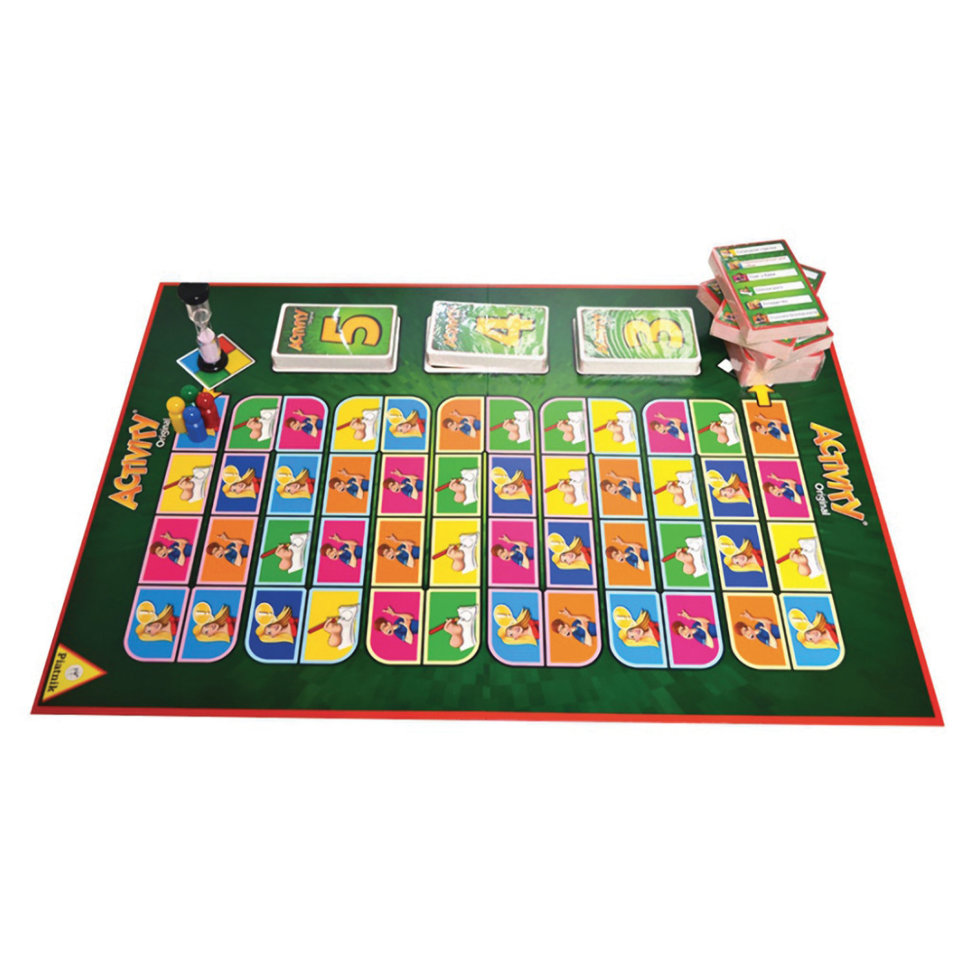 PIA794094 Activity 2