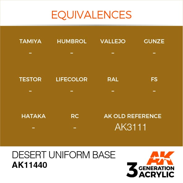 AK11440 Краска акриловая 3Gen Desert Uniform Base
