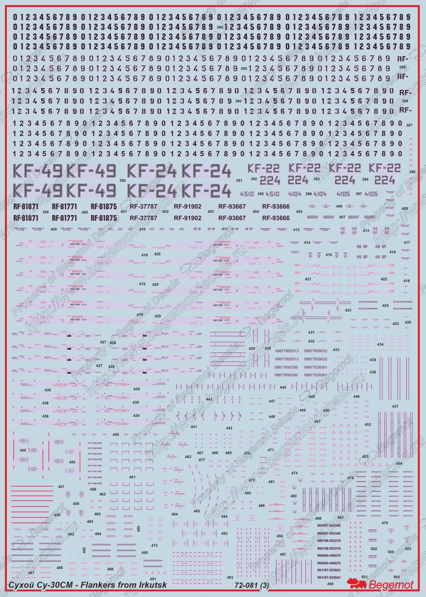 72081B Сухой Су-30СМ
