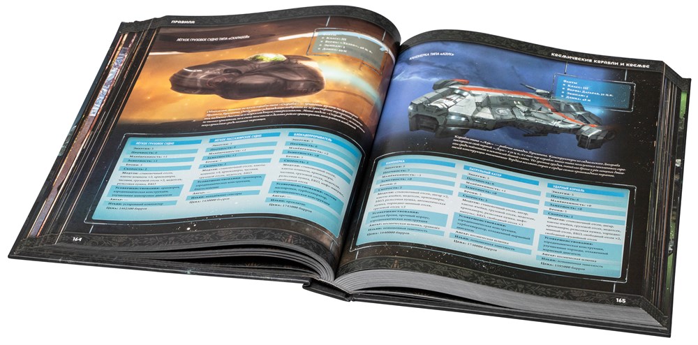 STFLC01ST Кориолис: Третий Горизонт. Вторая редакция