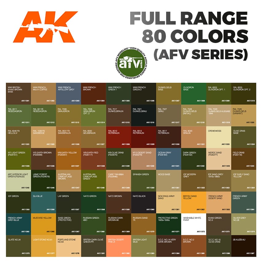 AK 3G RANGE AFV 80 nuevos colores de AFV