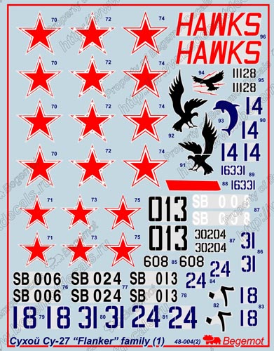 48004 Декаль Сухой Су-27 (1)