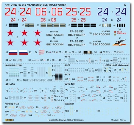 L4820 Самолет Su-35S Flanker E Multirole Fighter Great Wall